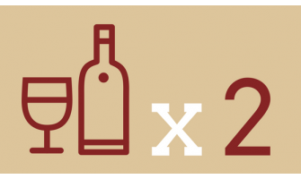 Συνδυάζοντας και συγκρίνοντας κρασιά για διπλή απόλαυση