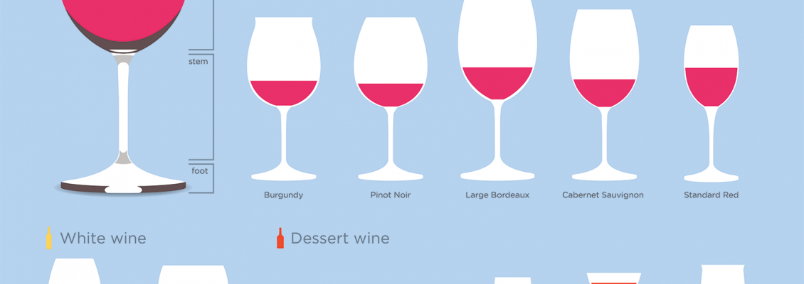 Drink it in a glass Drink it in a glass